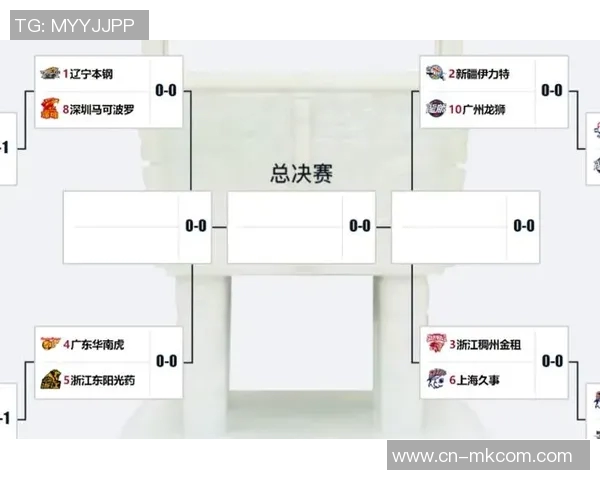 今日广东对阵浙江的精彩对决分析与赛前预测 今日广东对阵浙江的精彩对决分析与赛前预测